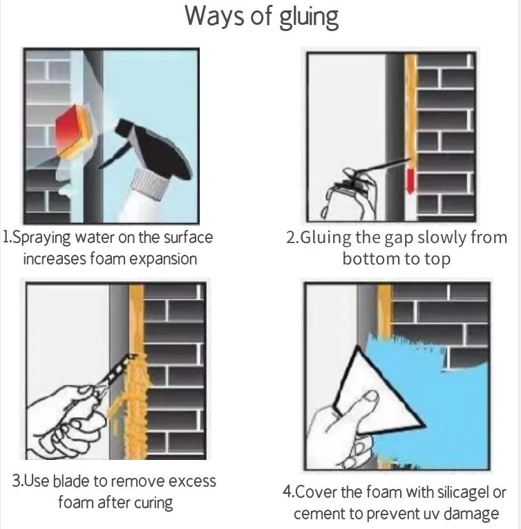 Wholesale Good Thermal and Acoustic Insulation Sealants PU Foam